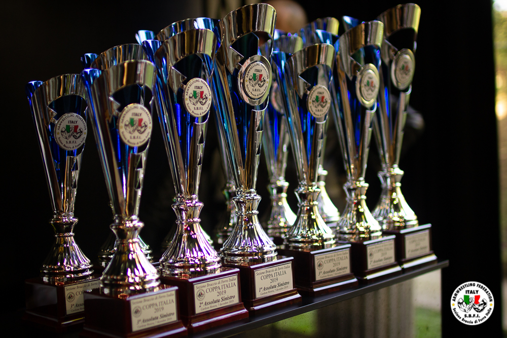 Resoconto Coppa Italia 2019