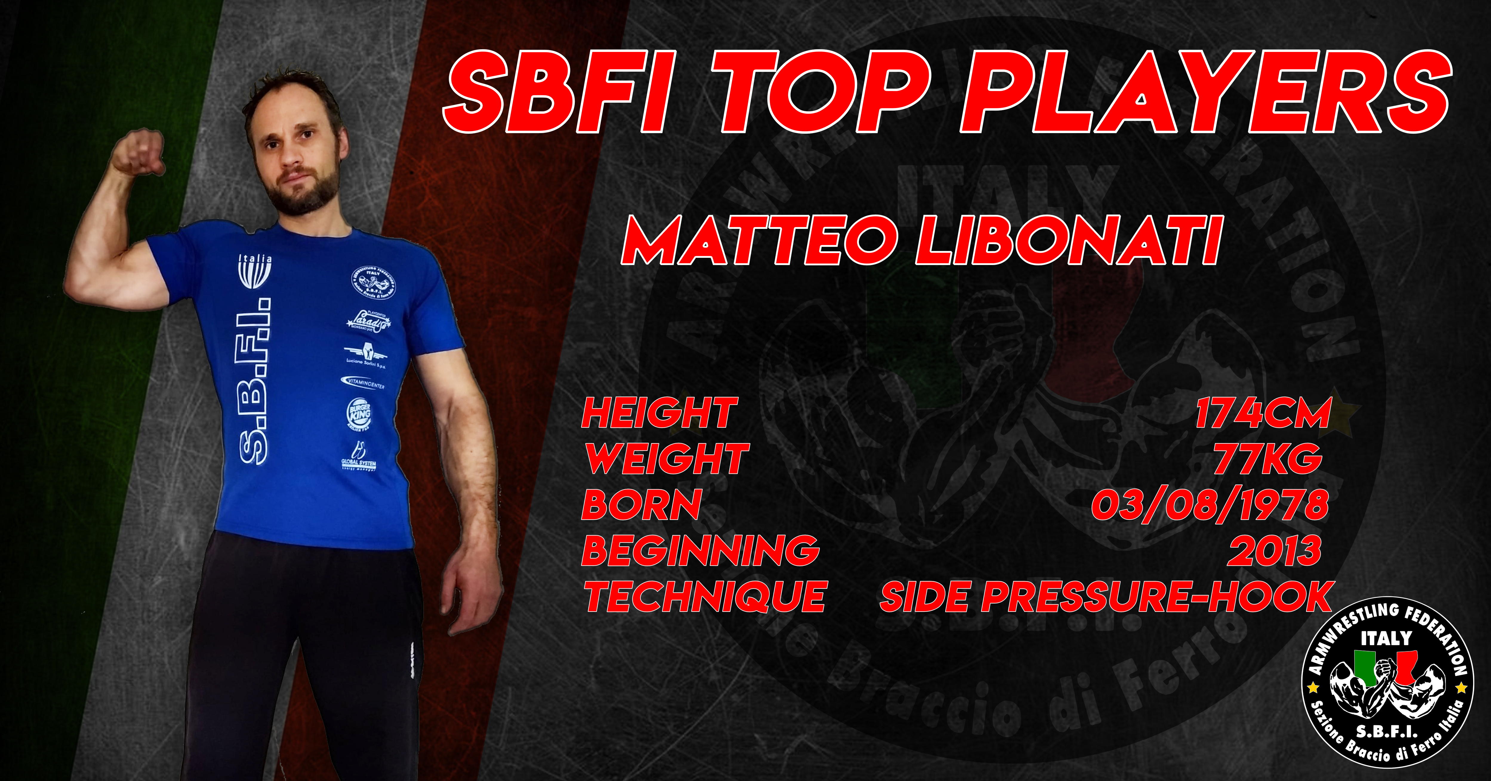 SBFI - Sezione Braccio di Ferro Italia - Top Players Matteo Libonati