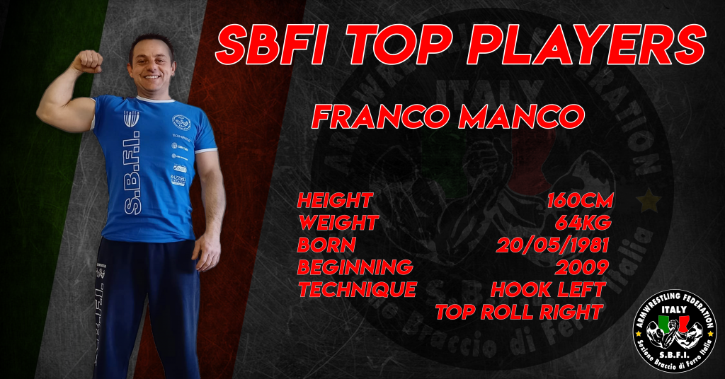 SBFI - Sezione Braccio di Ferro Italia - Top Players Franco Manco
