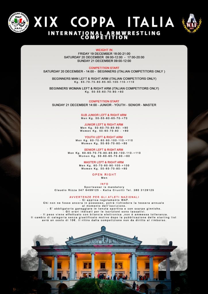 SBFI - Sezione Braccio di Ferro Italia - Coppa Italia 2025